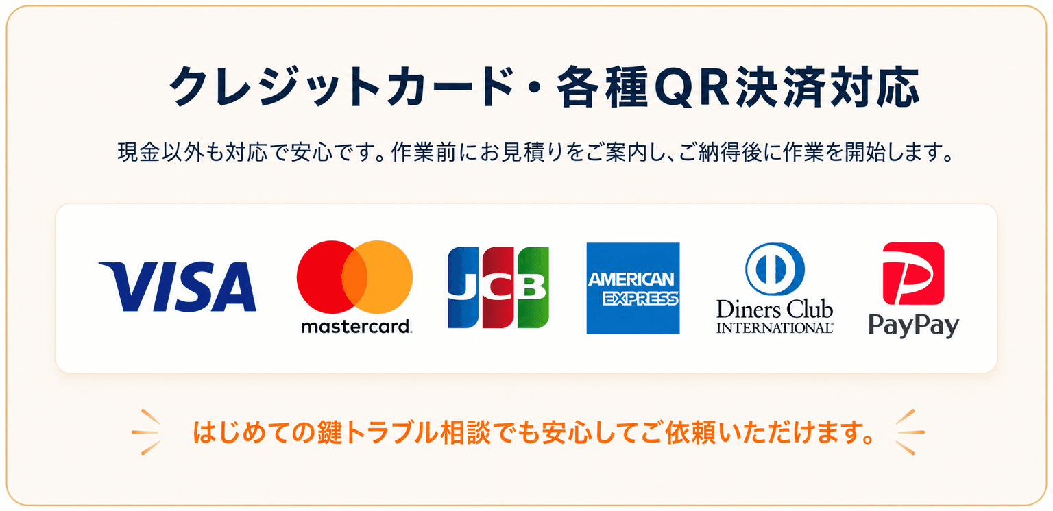クレジットカード・各種QR決済対応