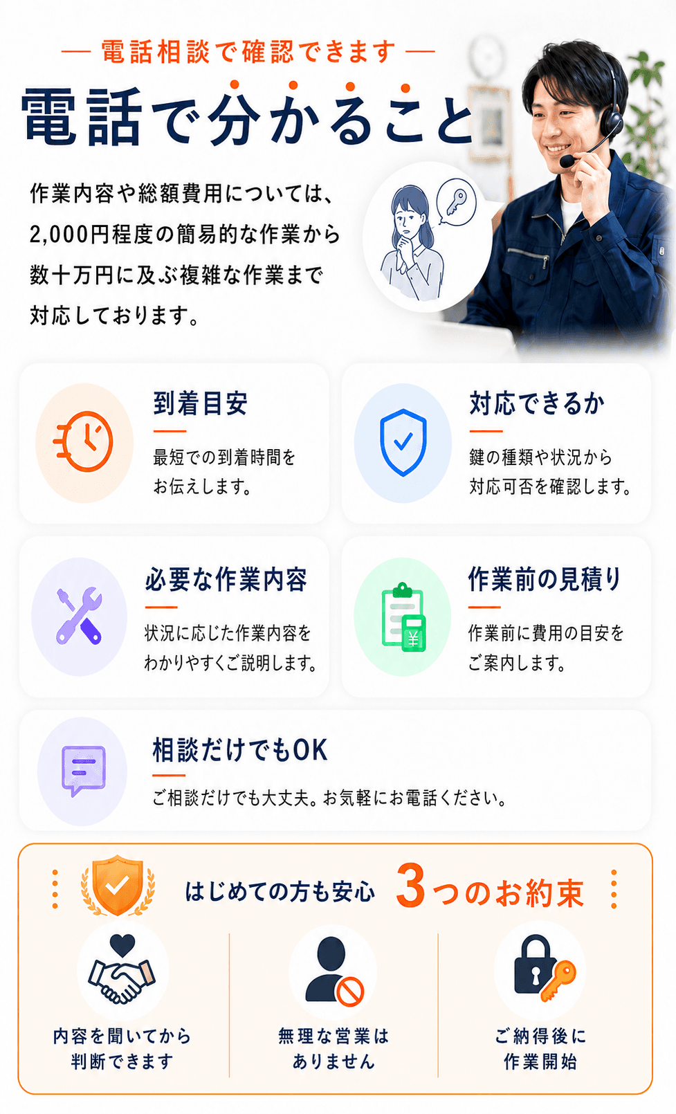 電話で分かること